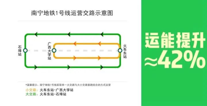 广州地铁新线建设进度_广州地铁列车视频集锦_广州地铁一号线新增列车视频
