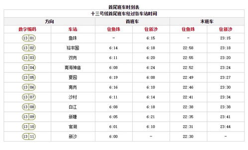 广州地铁13号线运营时间表 