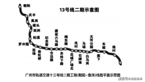公布 广州地铁13号线二期全面开通运营时间