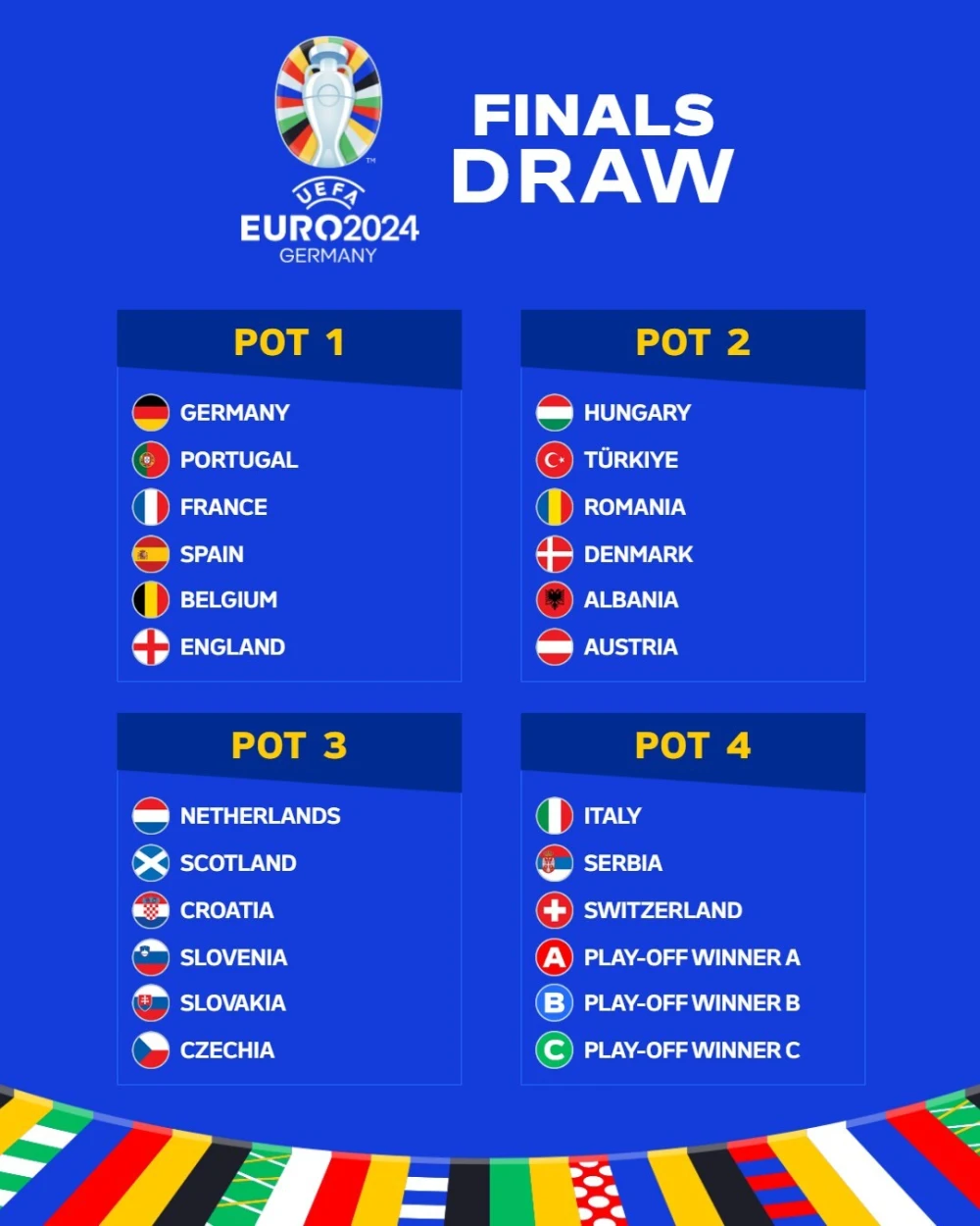 出线杯小组规则欧洲队_欧洲杯小组出线是什么意思_欧洲杯小组出线规则