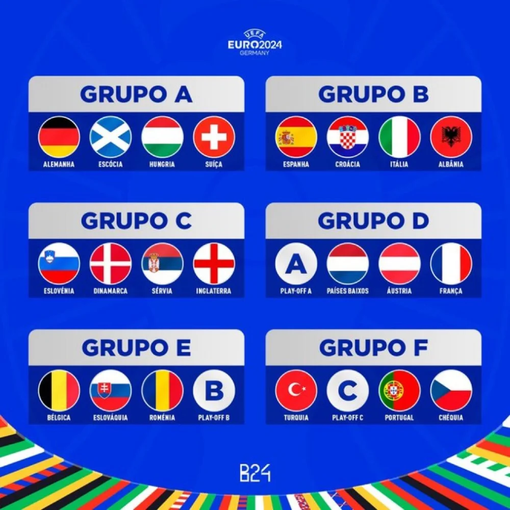 出线杯小组规则欧洲队_欧洲杯小组出线是什么意思_欧洲杯小组出线规则