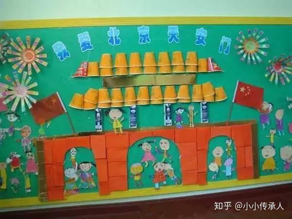 小小传承人：幼儿园国庆节环创活动方案——国庆主题墙
